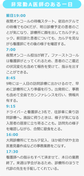 非常勤A医師のある一日